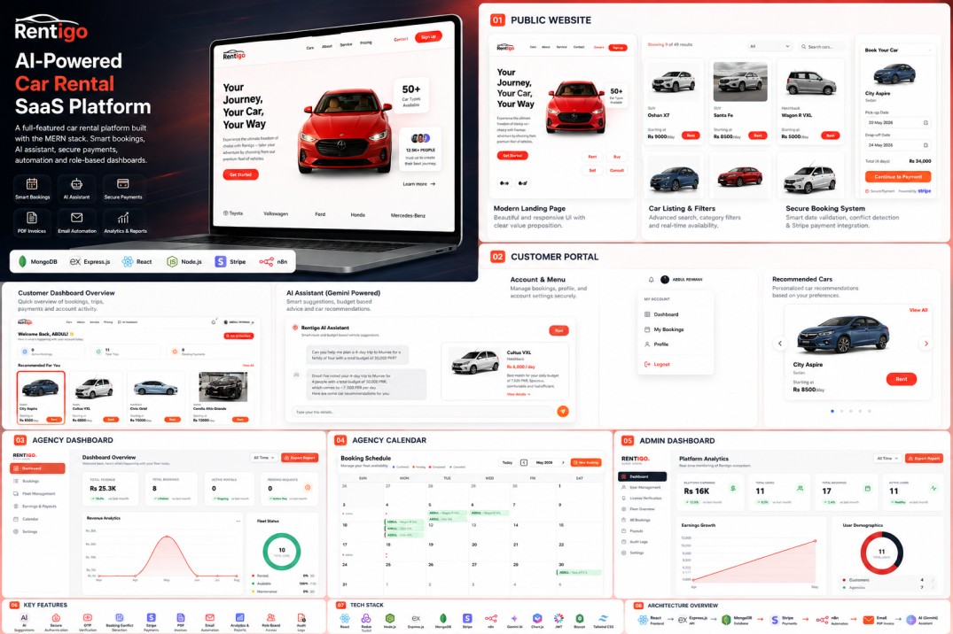Logo thumbnail of the project: Rentigo - AI-Integrated Smart Car Rental System